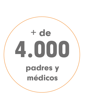 Padres y médicos. Grupo CorAll
