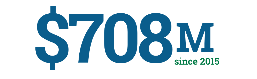 We don’t outsource impact, we co-create it. These organizations are not subsidiaries or subcontractors but local changemakers with their own missions, boards and dreams. Together, blending global expertise with local insight, we’re achieving our shared dream of ensuring that children grow up healthy, educated, skilled and safe.